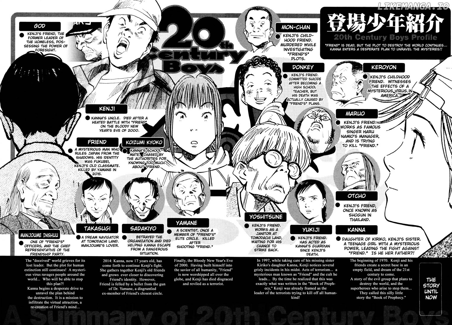 Read 20th Century Boys ENGLISH Manga Online