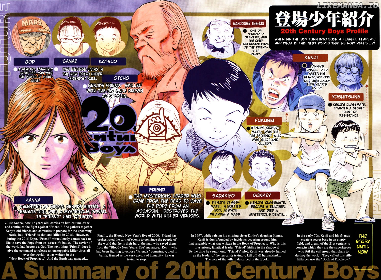 Read 20th Century Boys ENGLISH Manga Online