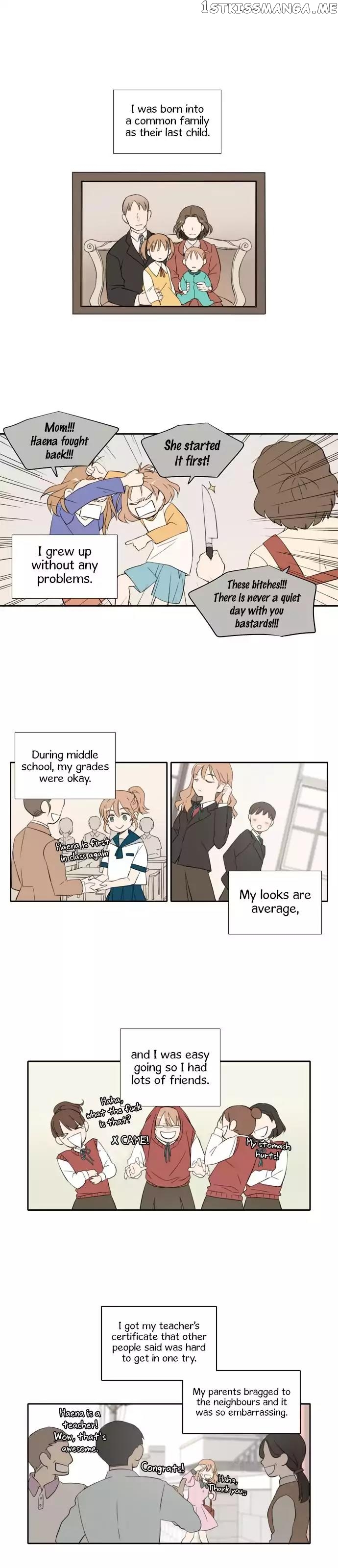 Read A Good Day to Be a Dog ENGLISH Manga Online