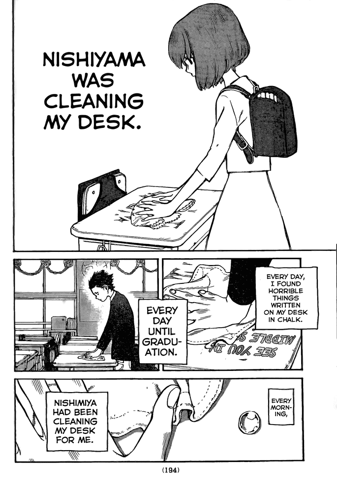 Read A Silent Voice ENGLISH Manga Online