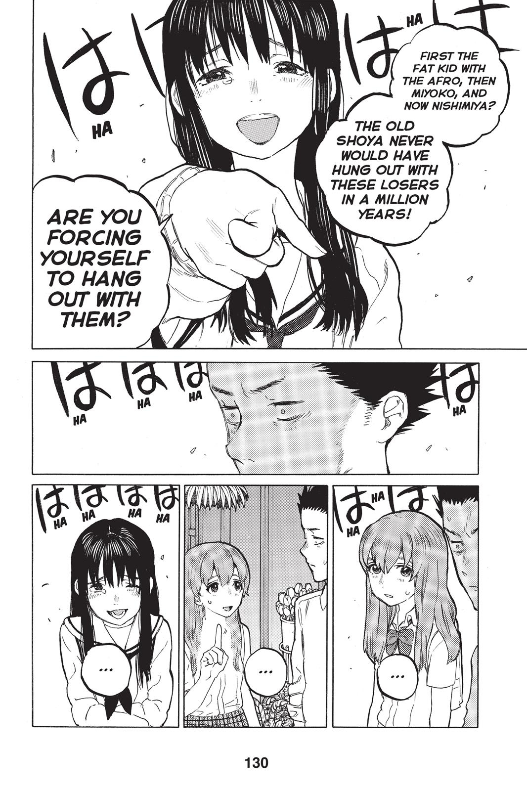 Read A Silent Voice ENGLISH Manga Online