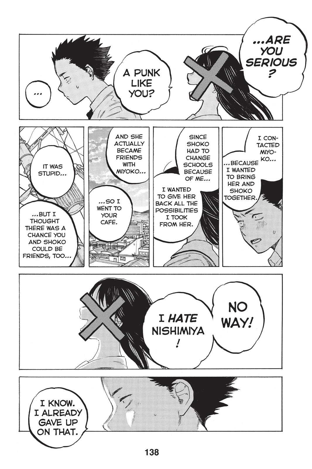 Read A Silent Voice ENGLISH Manga Online