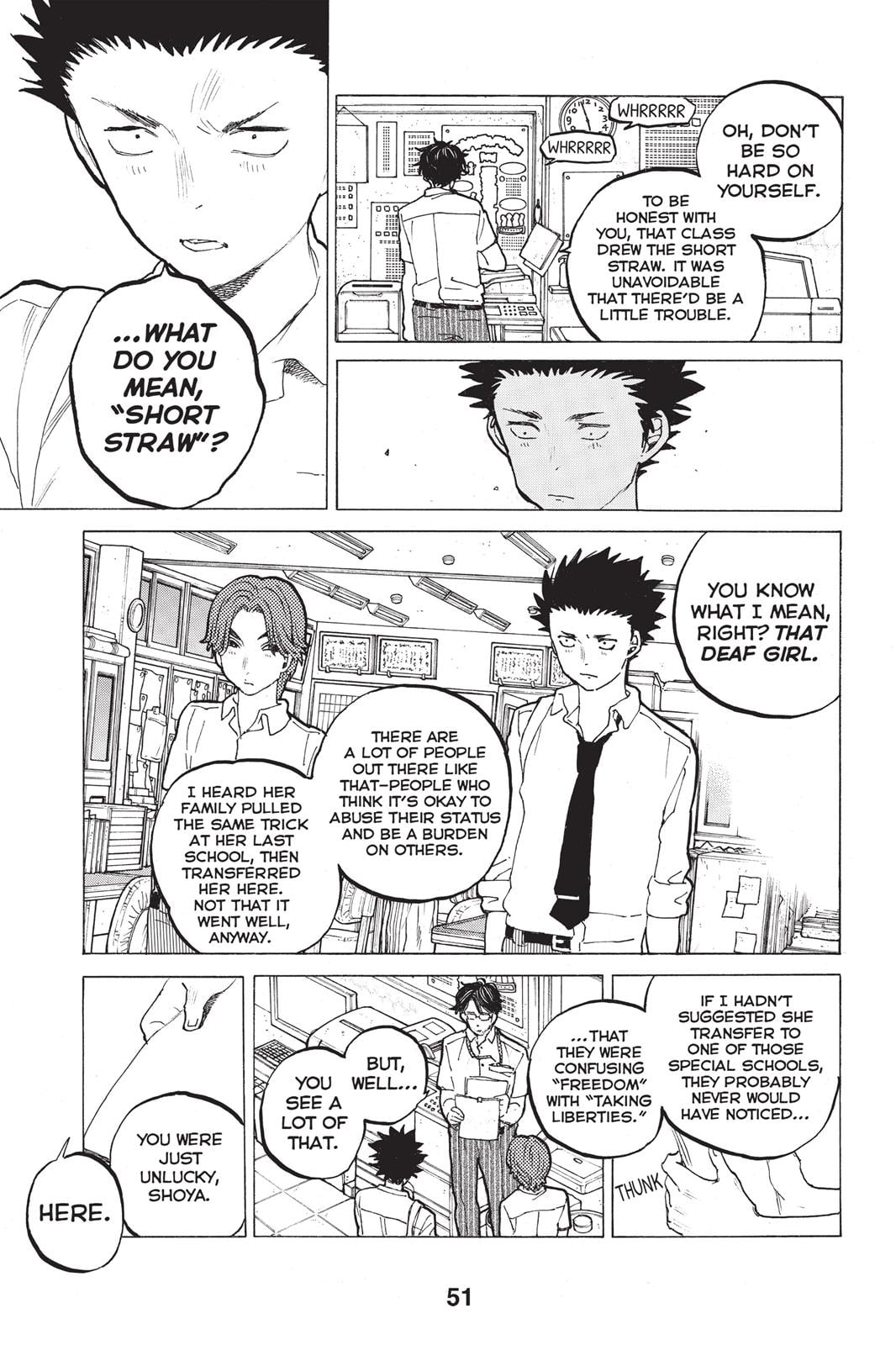 Read A Silent Voice ENGLISH Manga Online
