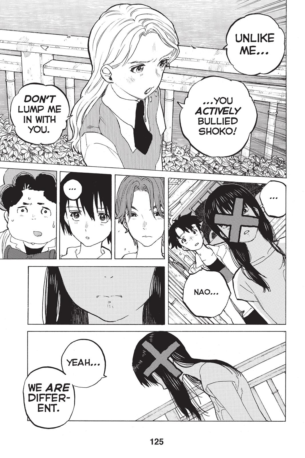 Read A Silent Voice ENGLISH Manga Online