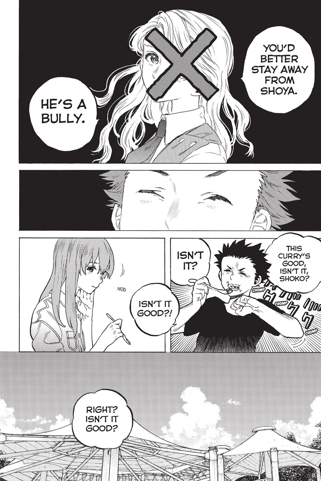 Read A Silent Voice ENGLISH Manga Online