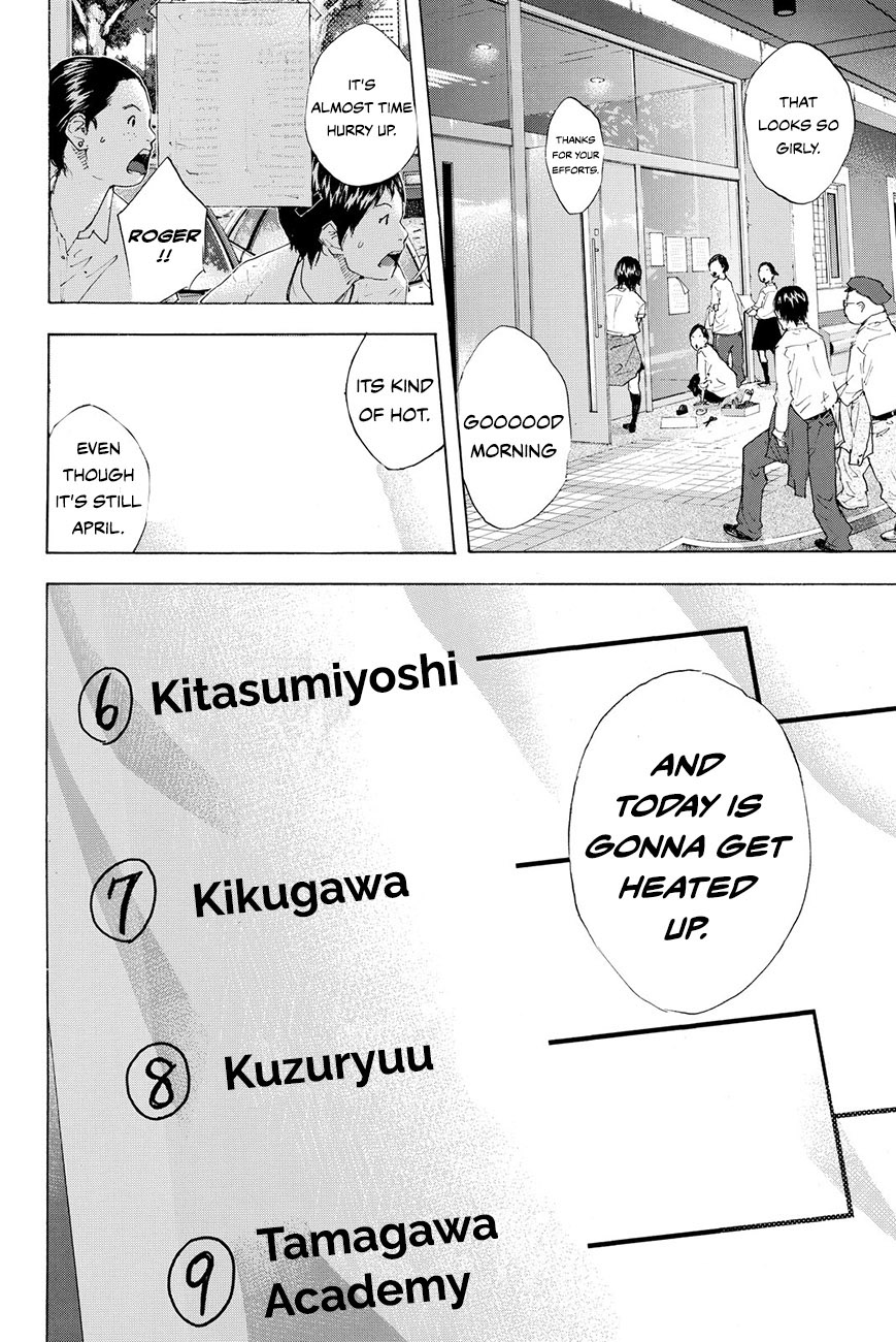 Read Ahiru no Sora ENGLISH Manga Online