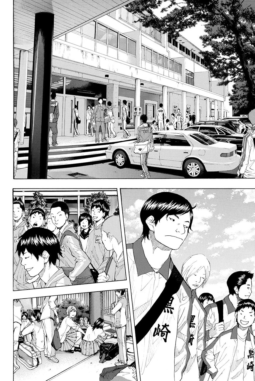 Read Ahiru no Sora ENGLISH Manga Online
