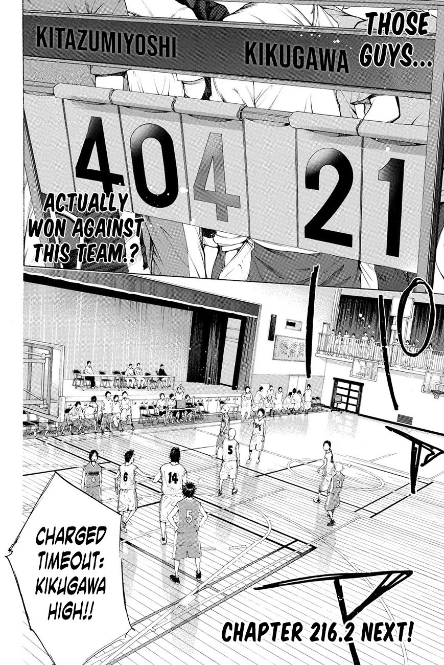 Read Ahiru no Sora ENGLISH Manga Online