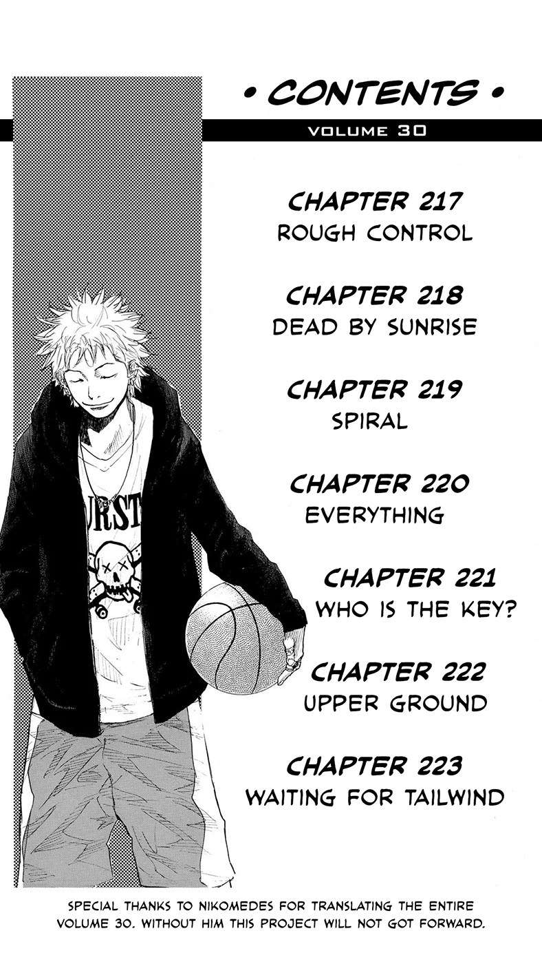 Read Ahiru no Sora ENGLISH Manga Online