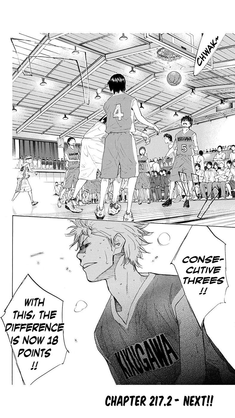 Read Ahiru no Sora ENGLISH Manga Online