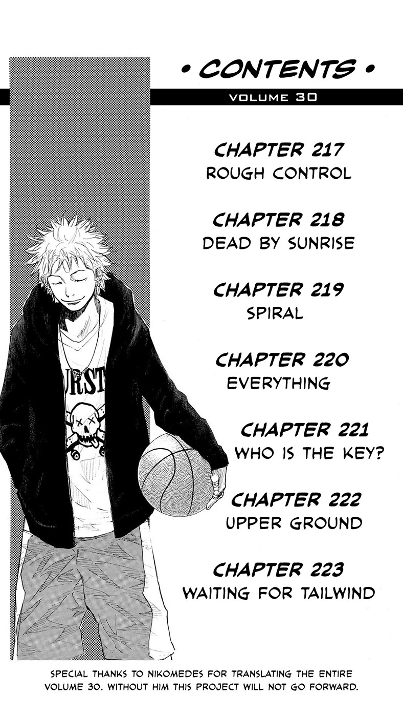 Read Ahiru no Sora ENGLISH Manga Online