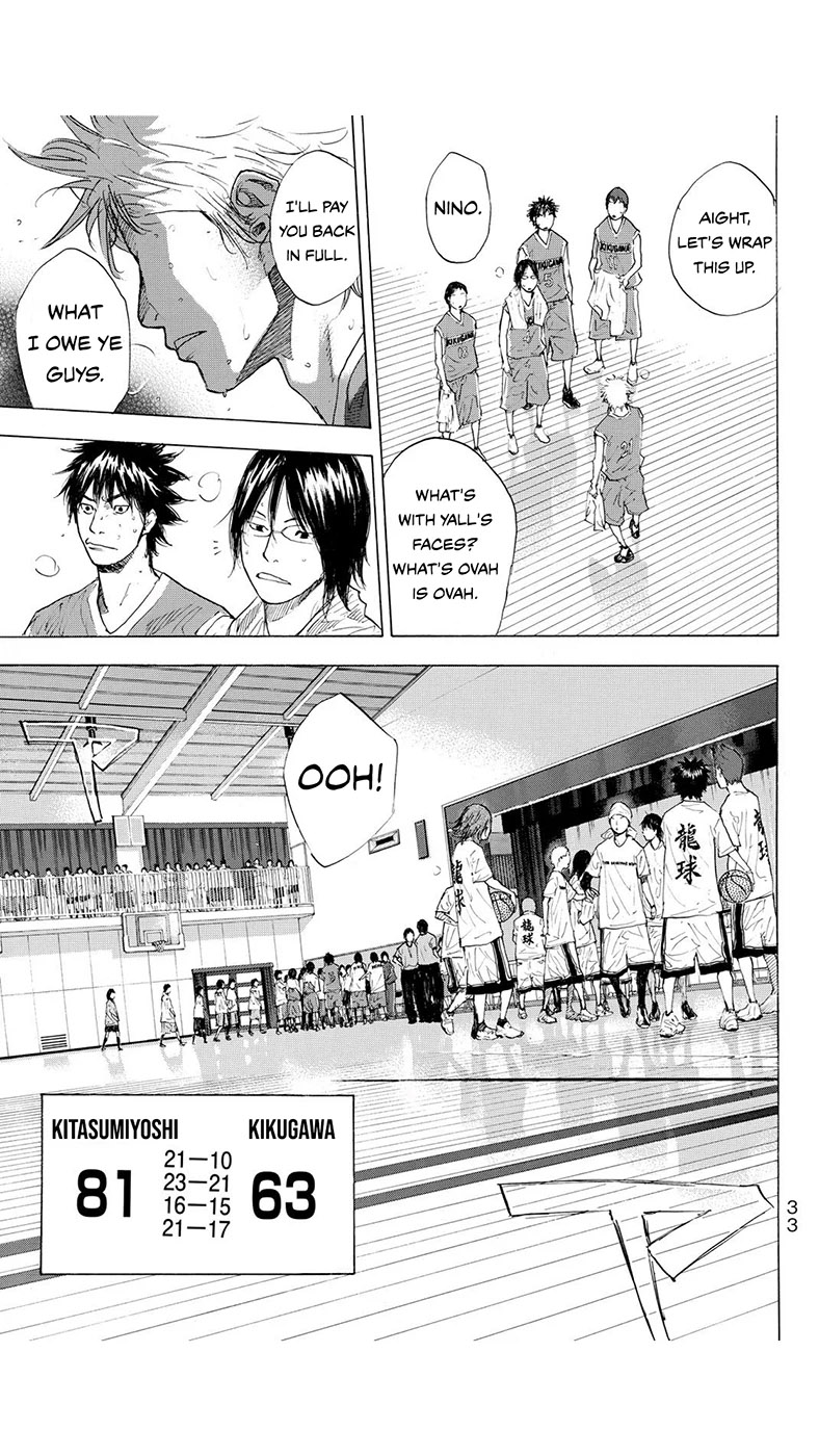 Read Ahiru no Sora ENGLISH Manga Online