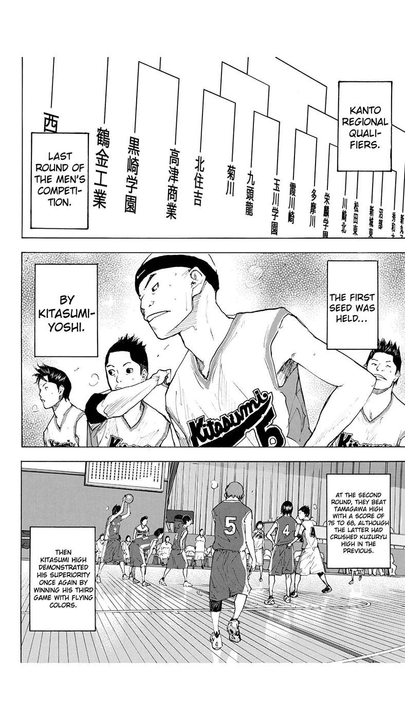 Read Ahiru no Sora ENGLISH Manga Online
