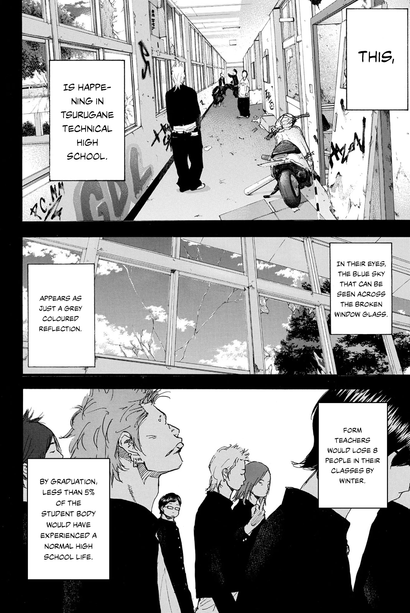 Read Ahiru no Sora ENGLISH Manga Online