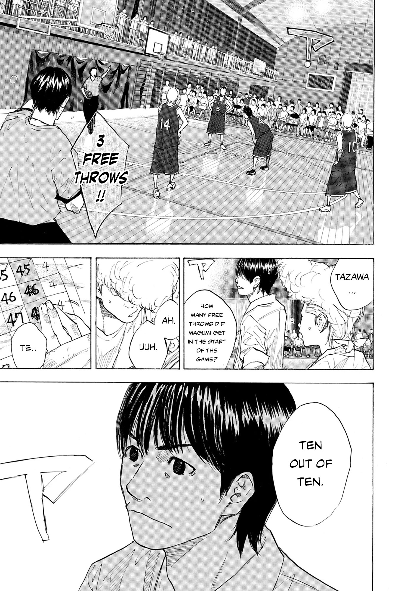 Read Ahiru no Sora ENGLISH Manga Online