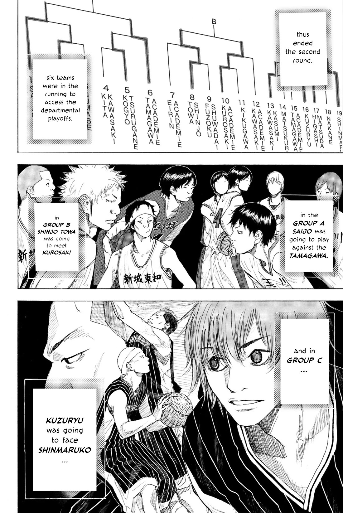 Read Ahiru no Sora ENGLISH Manga Online