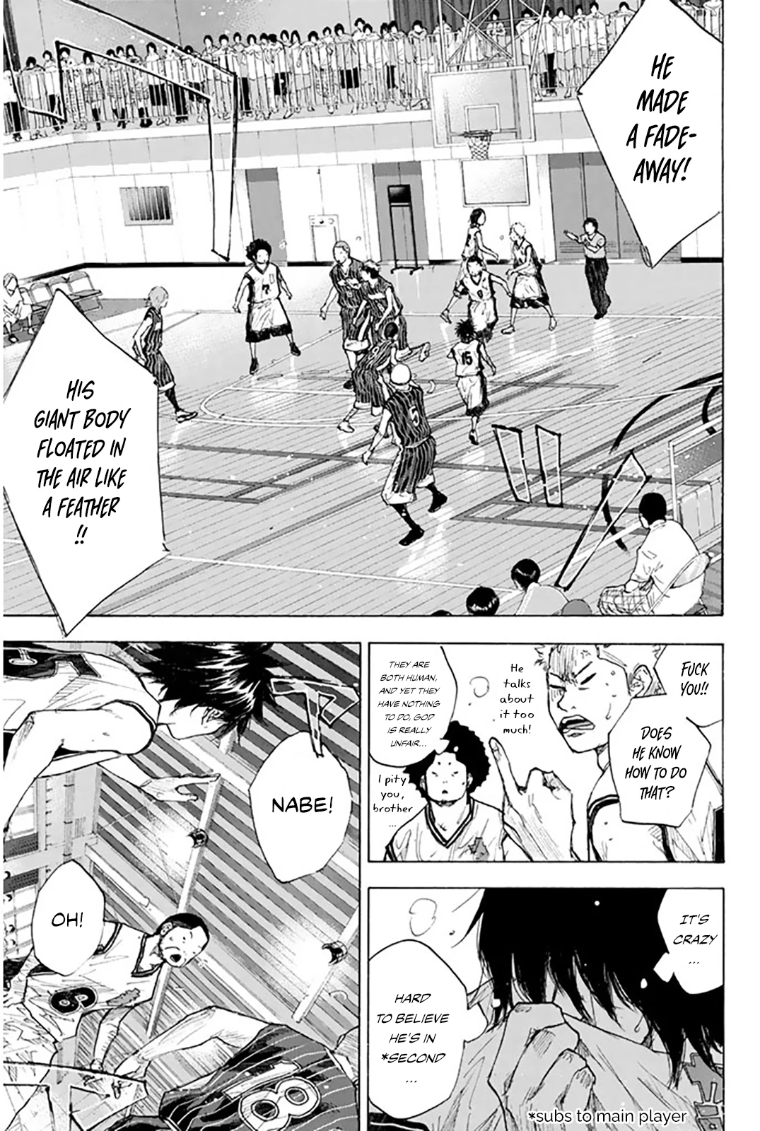 Read Ahiru no Sora ENGLISH Manga Online