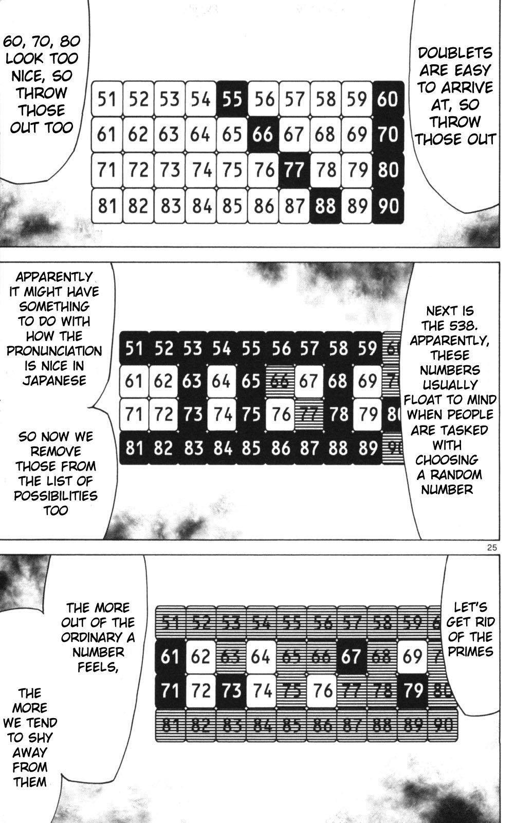 Read Alice in Borderland ENGLISH Manga Online