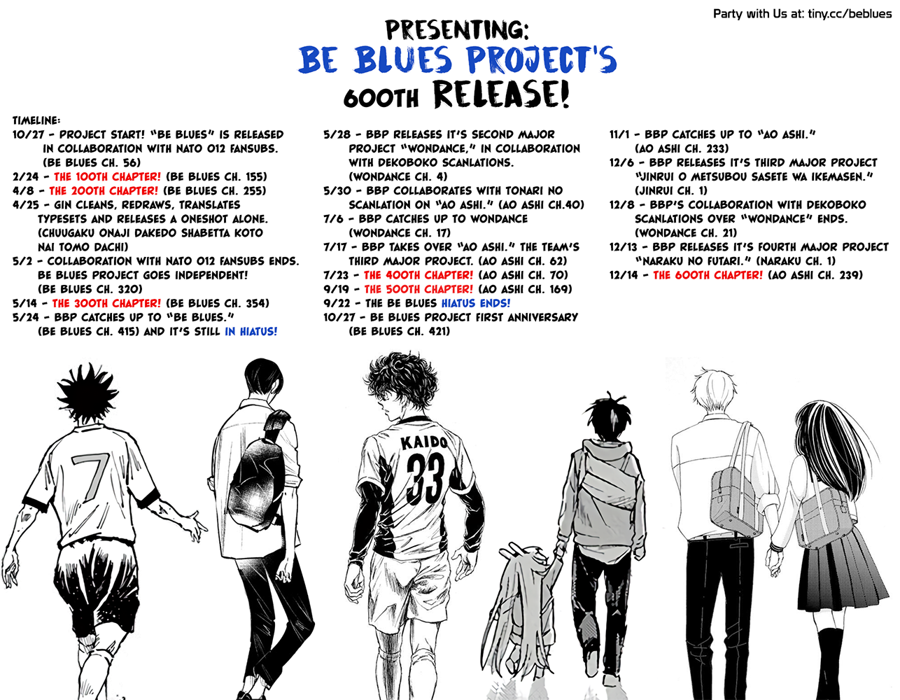 Read Ao Ashi ENGLISH Manga Online