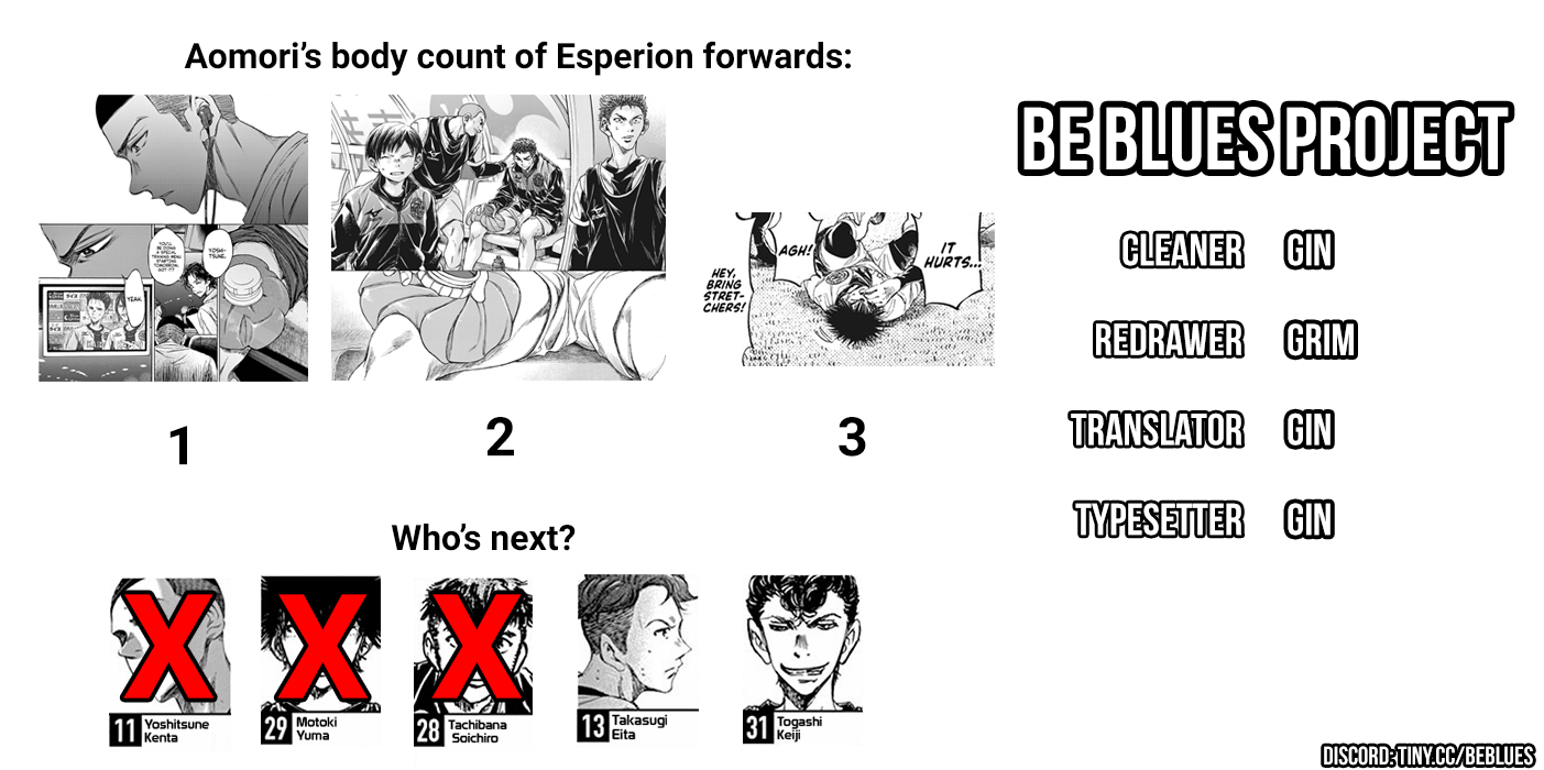 Read Ao Ashi ENGLISH Manga Online