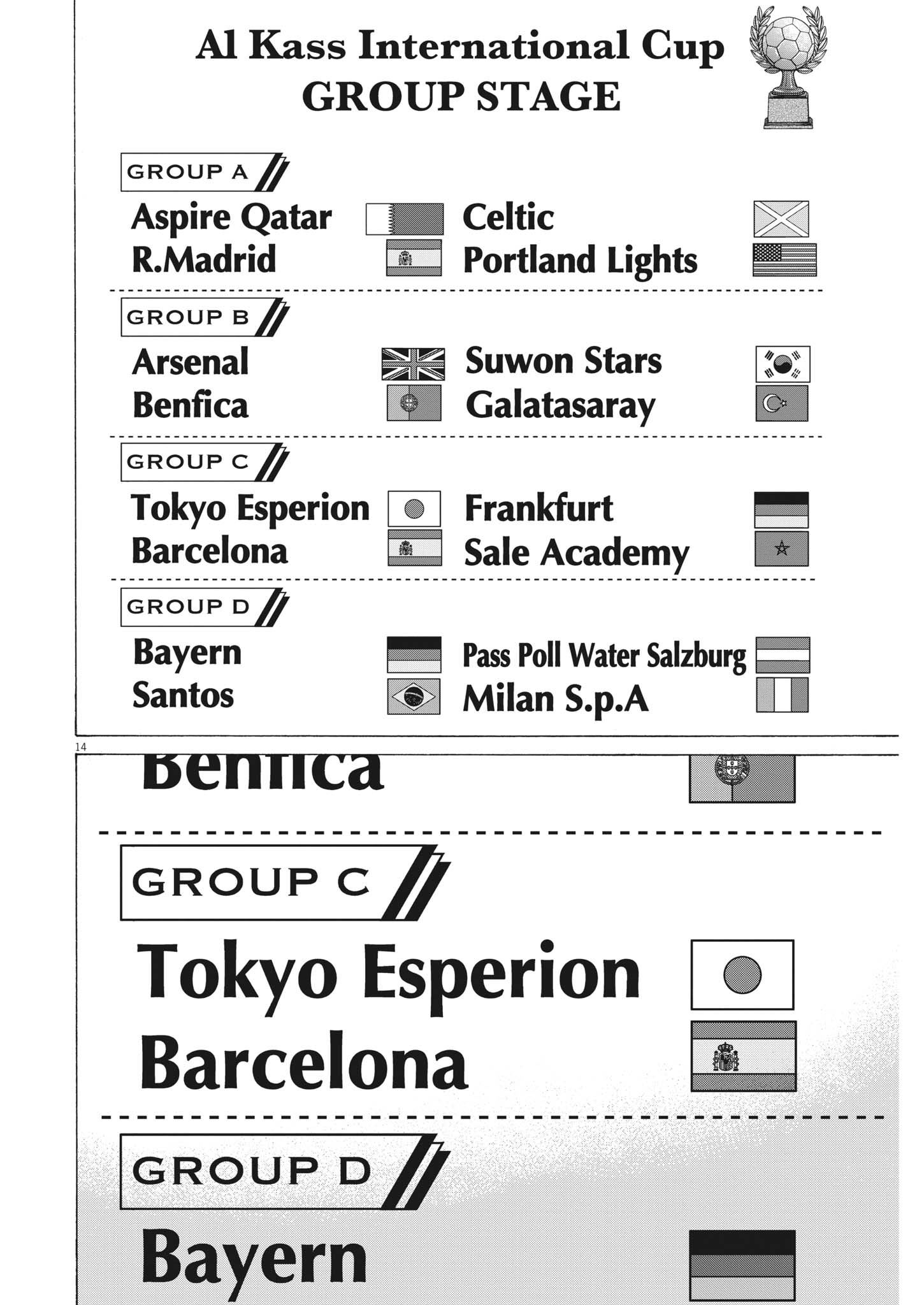 Read Ao Ashi ENGLISH Manga Online