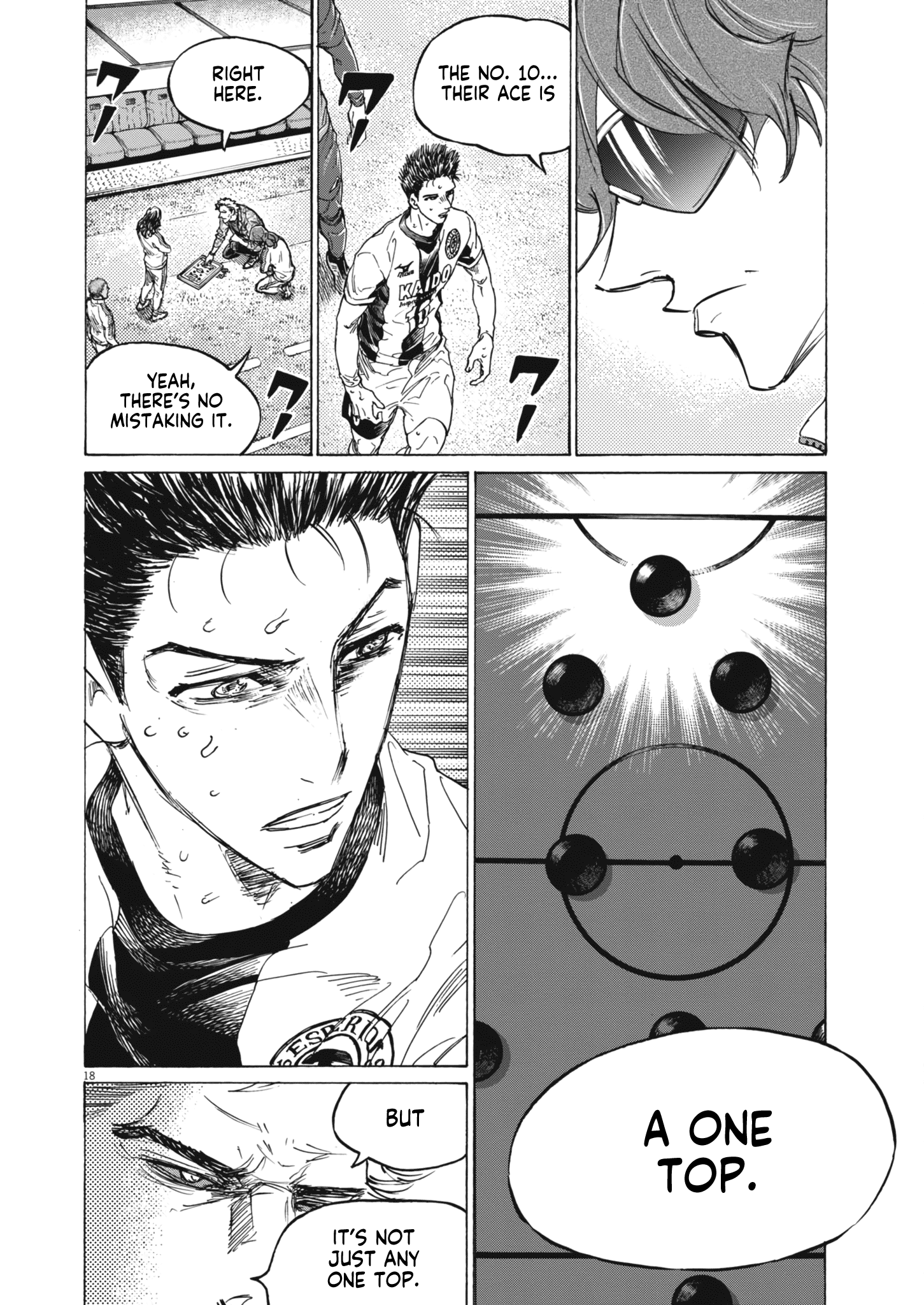 Read Ao Ashi ENGLISH Manga Online