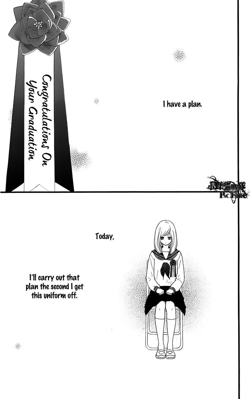 Read Ao Haru Ride ENGLISH Manga Online