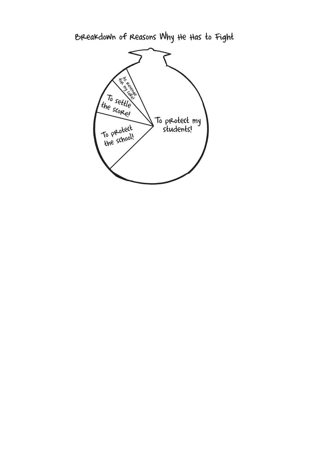 Read Assassination Classroom ENGLISH Manga Online