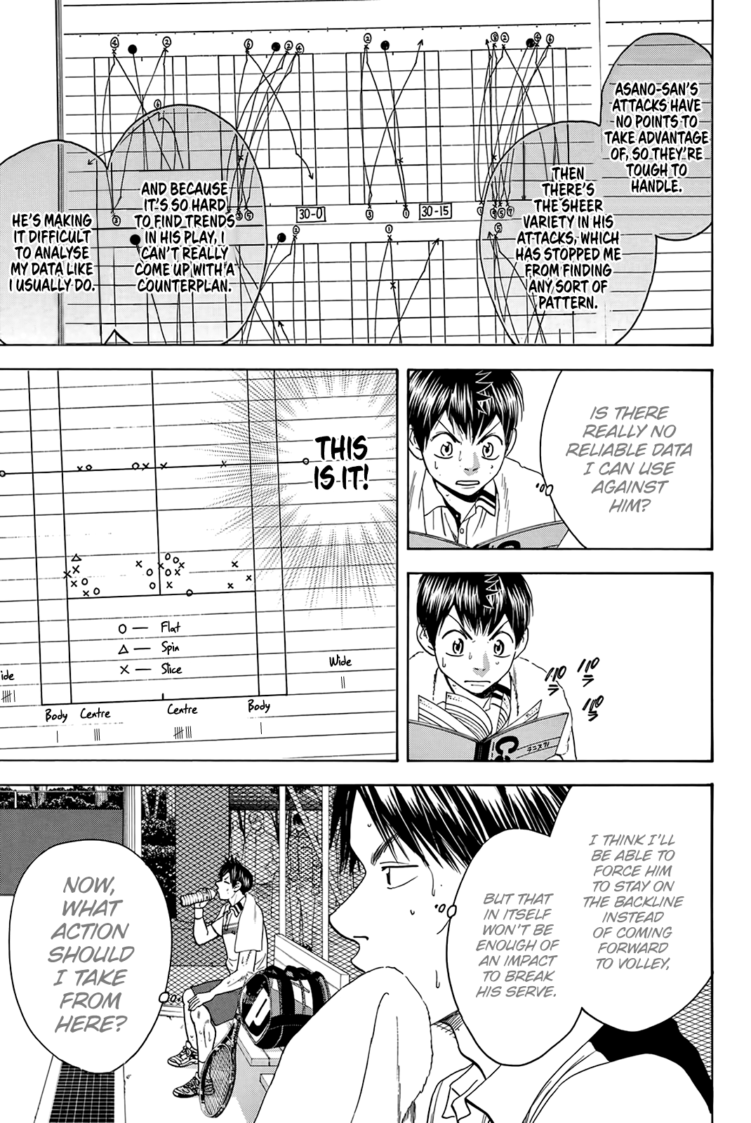 Read Baby Steps ENGLISH Manga Online