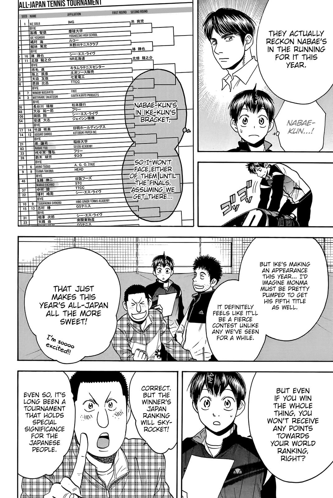 Read Baby Steps ENGLISH Manga Online