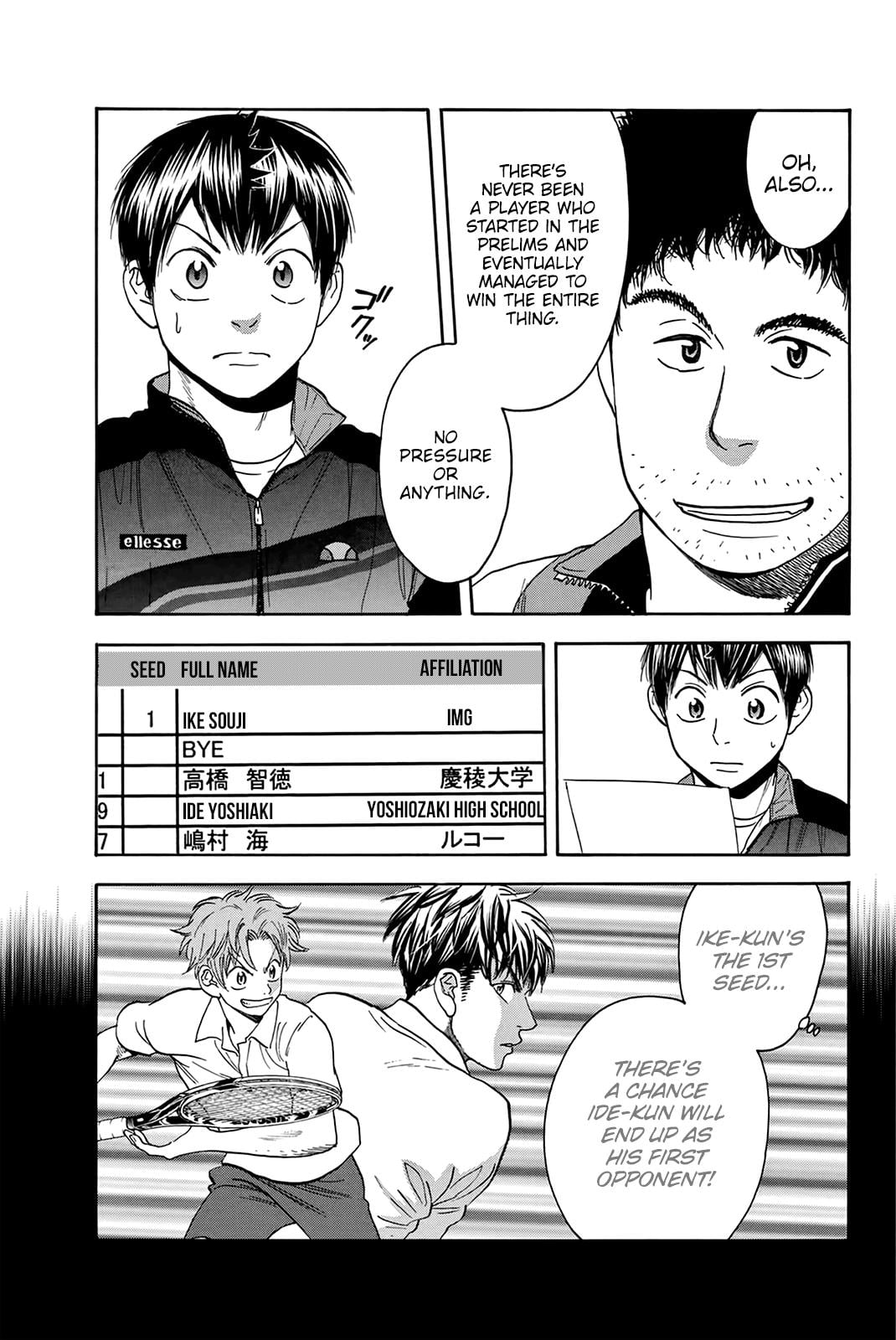 Read Baby Steps ENGLISH Manga Online