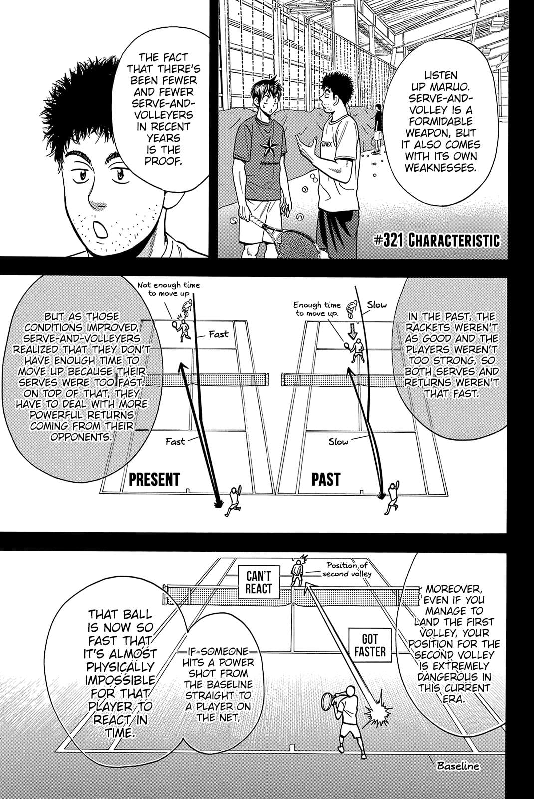 Read Baby Steps ENGLISH Manga Online