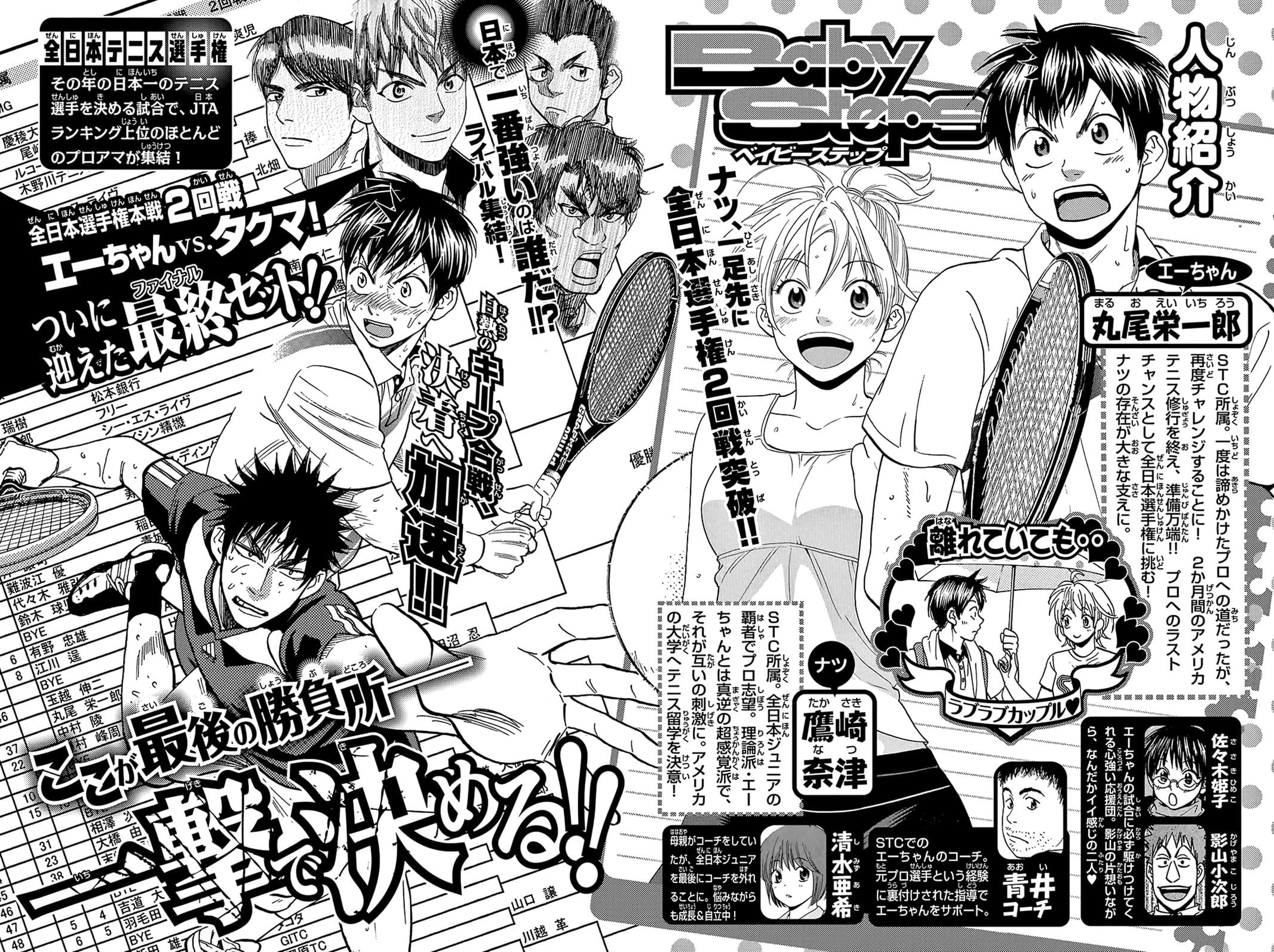 Read Baby Steps ENGLISH Manga Online