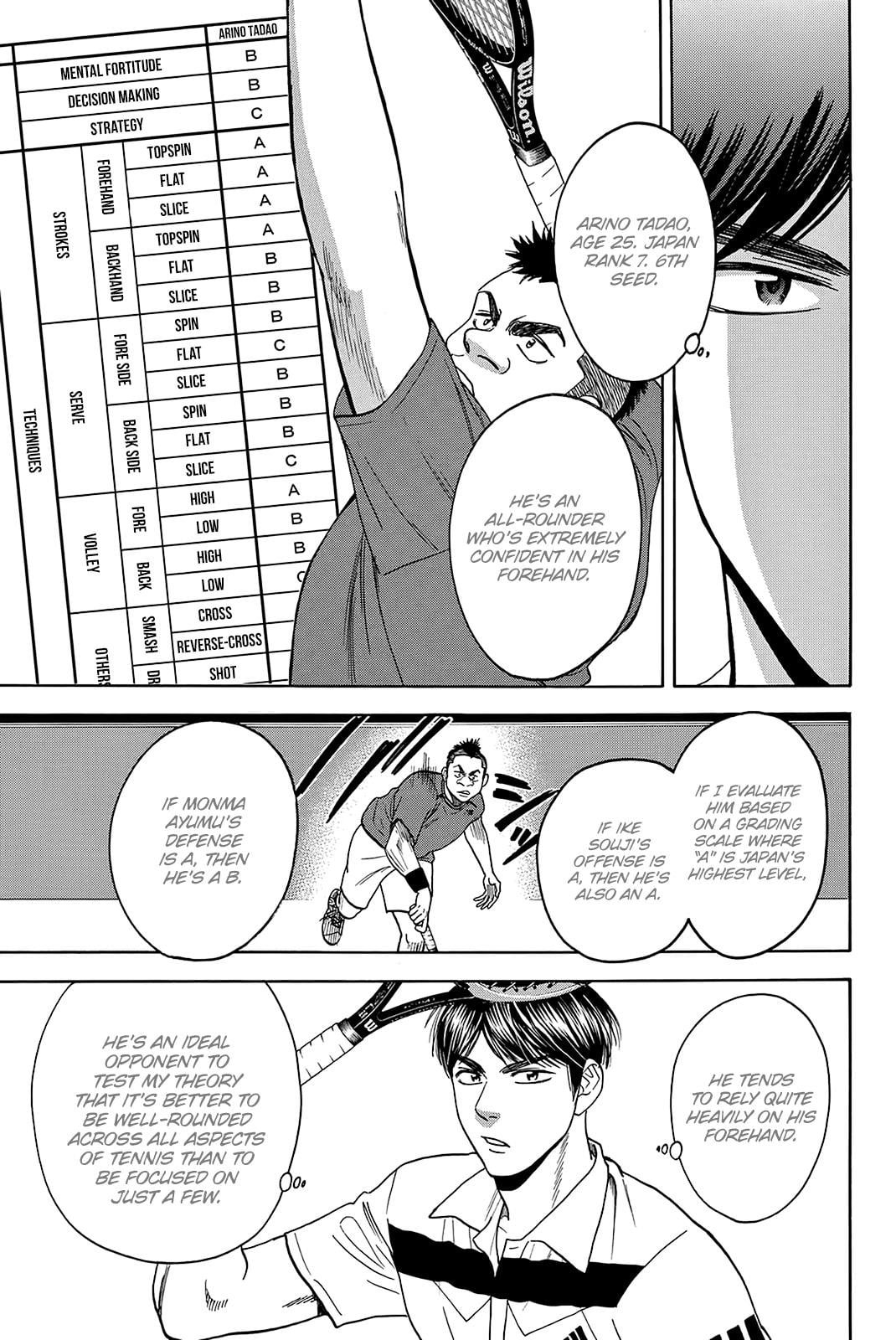 Read Baby Steps ENGLISH Manga Online