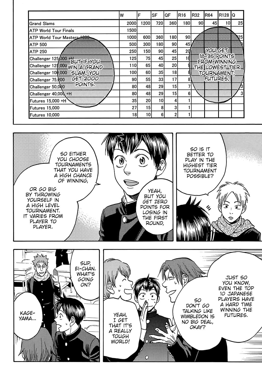 Read Baby Steps ENGLISH Manga Online