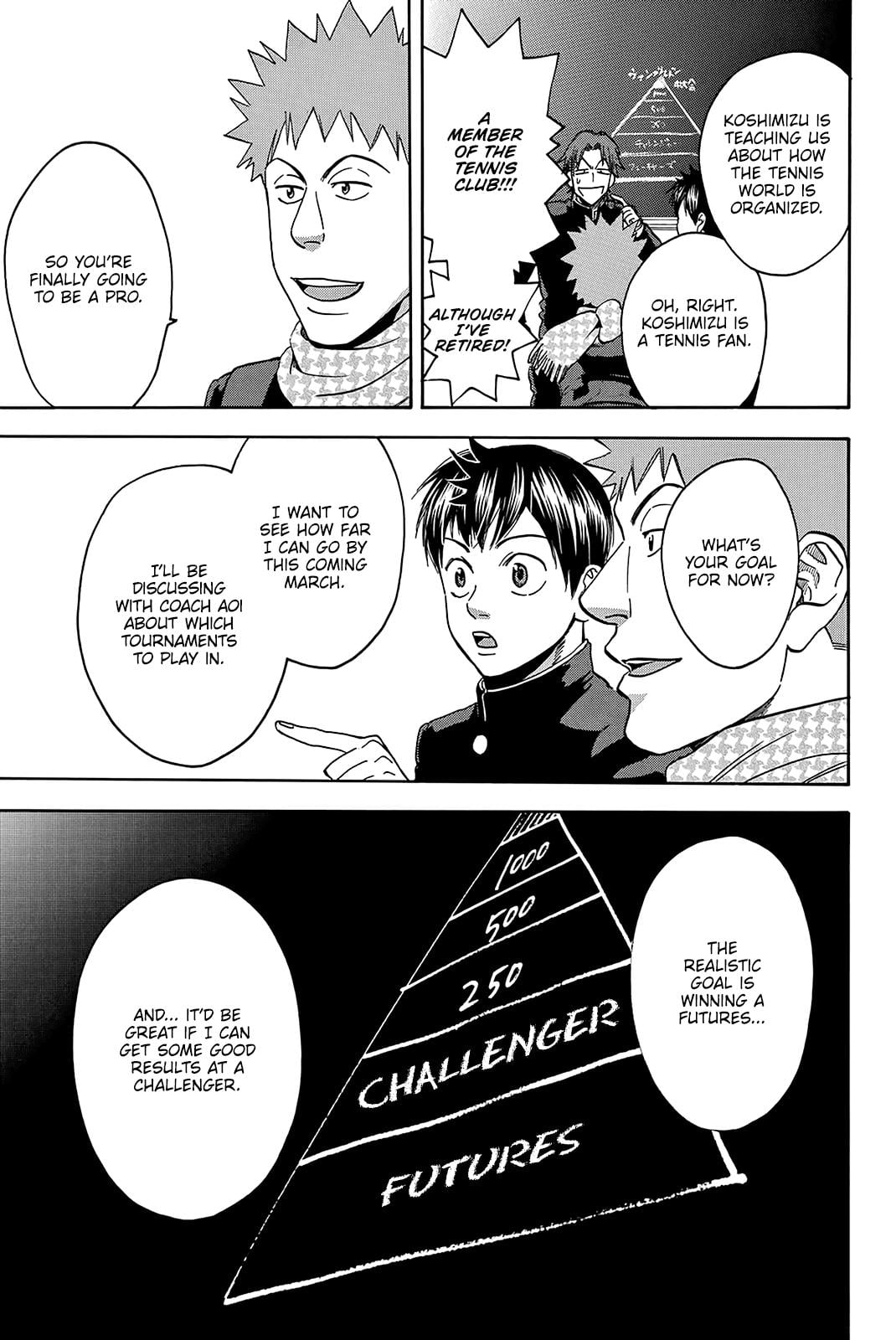 Read Baby Steps ENGLISH Manga Online