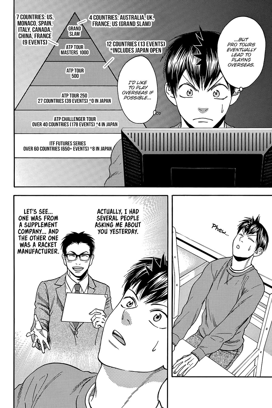 Read Baby Steps ENGLISH Manga Online