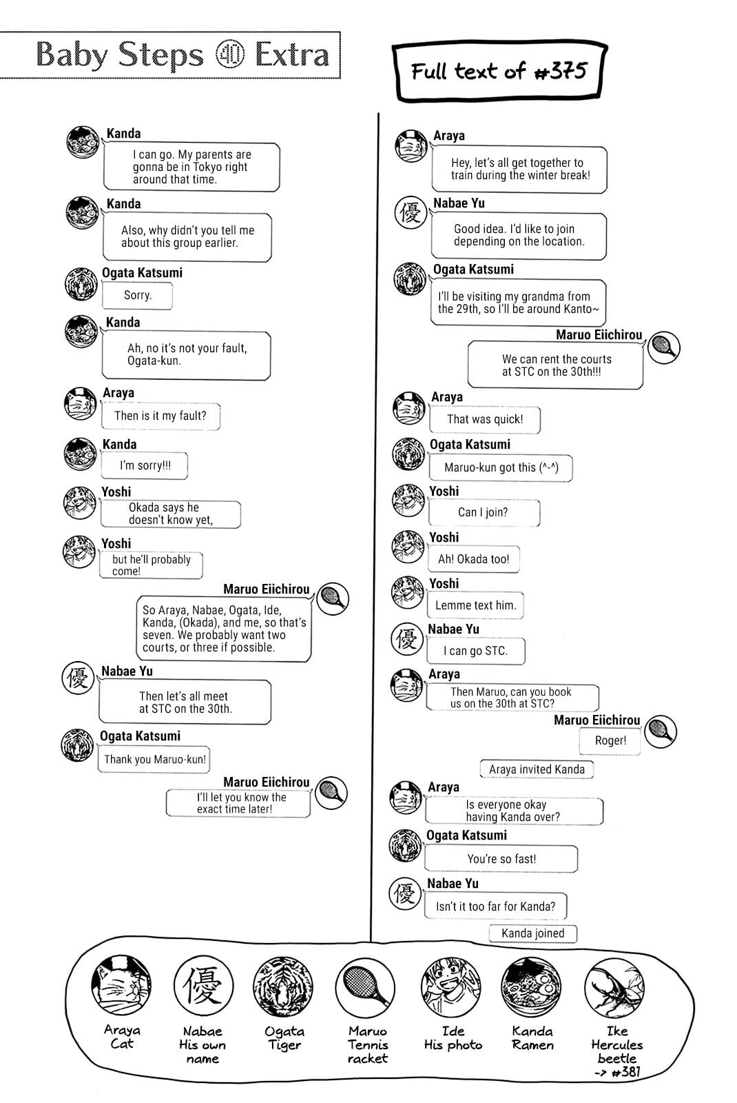 Read Baby Steps ENGLISH Manga Online