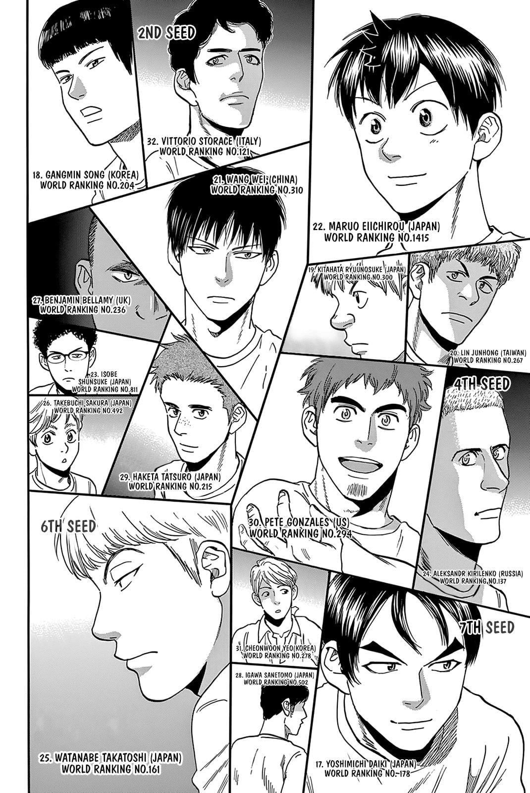 Read Baby Steps ENGLISH Manga Online