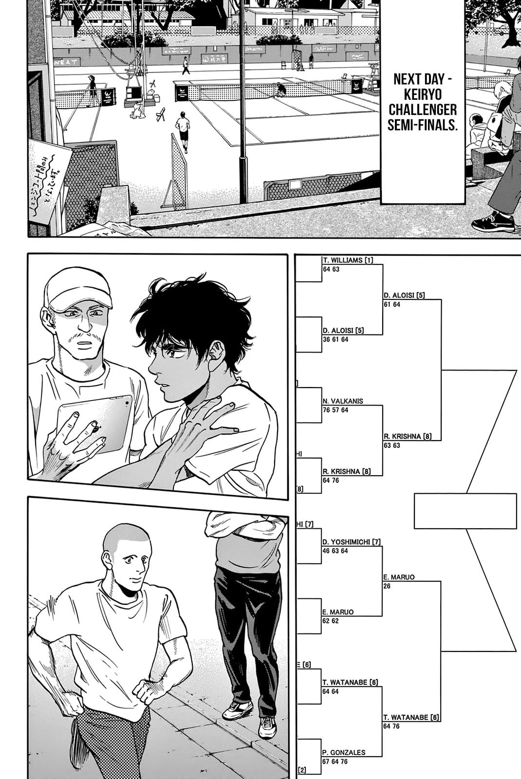 Read Baby Steps ENGLISH Manga Online