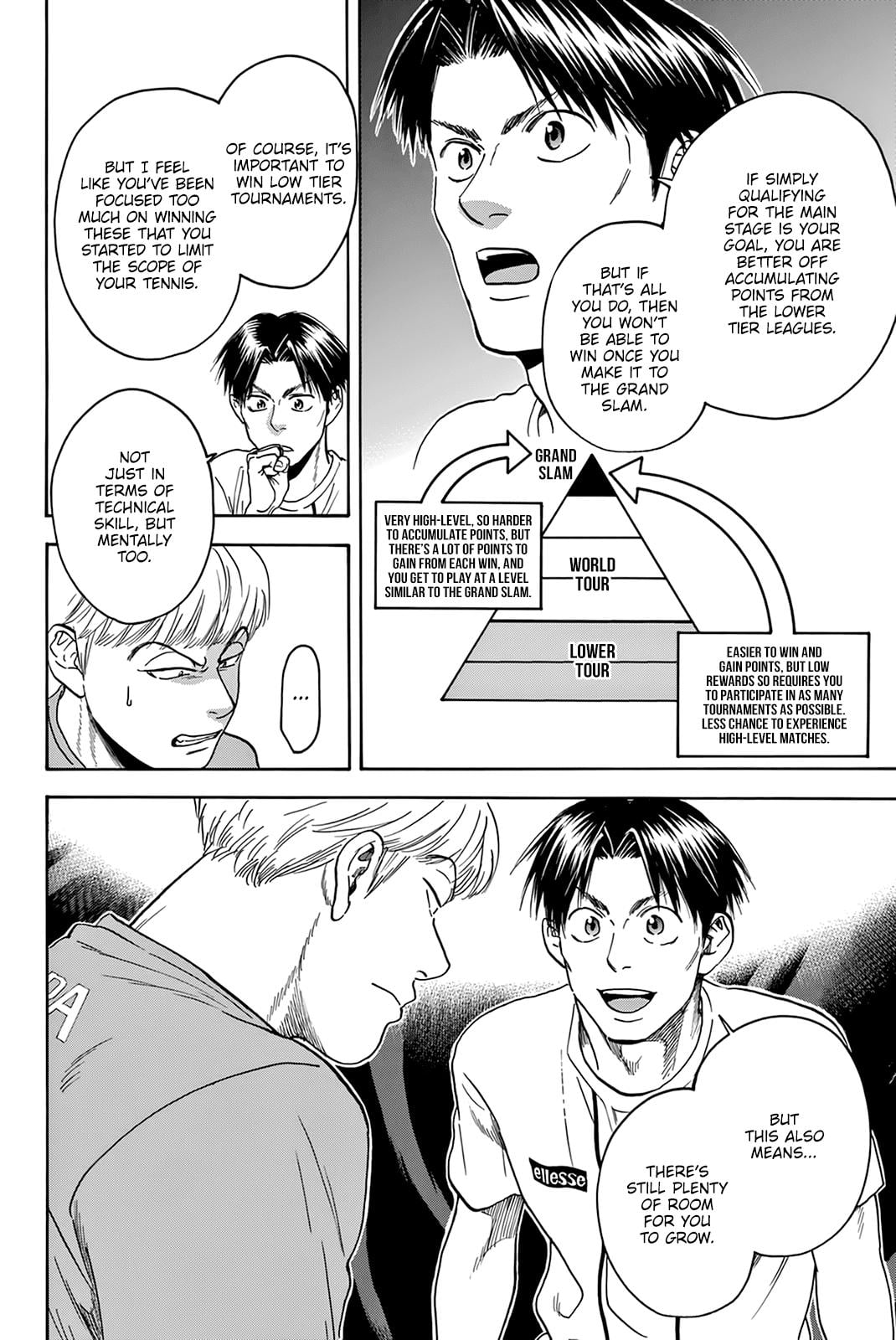 Read Baby Steps ENGLISH Manga Online