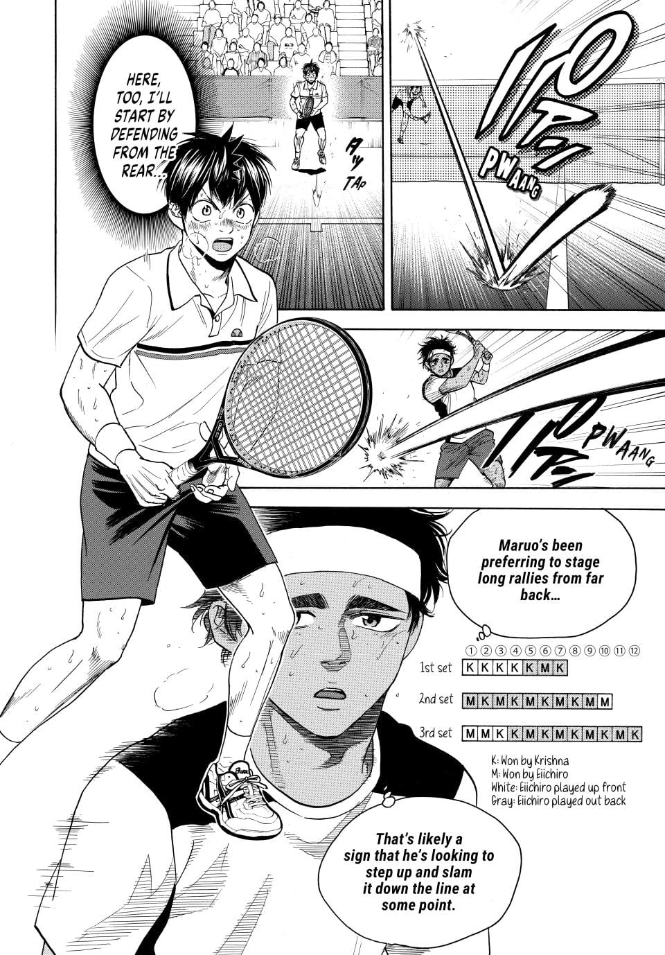 Read Baby Steps ENGLISH Manga Online