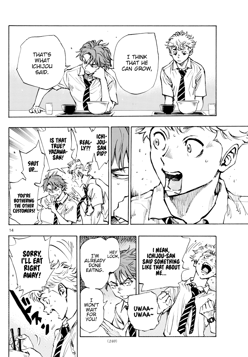 Read Be Blues! Ao ni Nare ENGLISH Manga Online