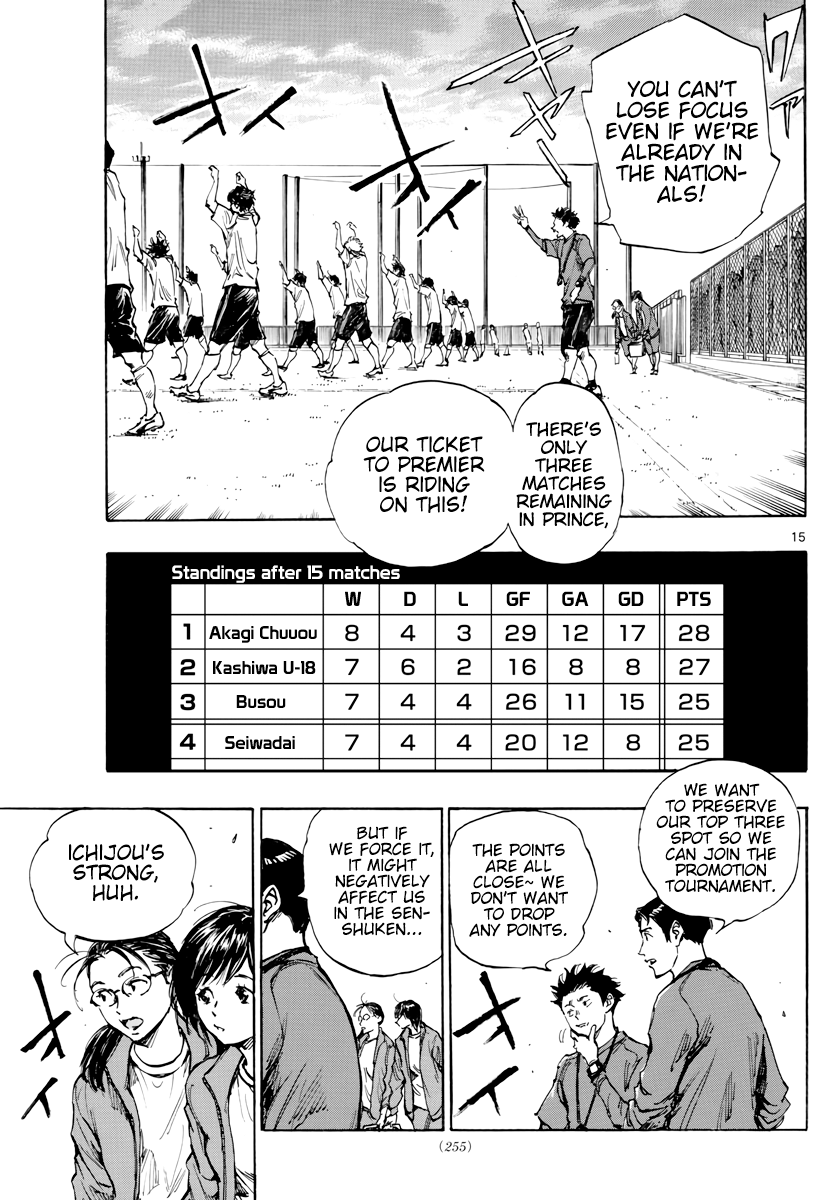 Read Be Blues! Ao ni Nare ENGLISH Manga Online