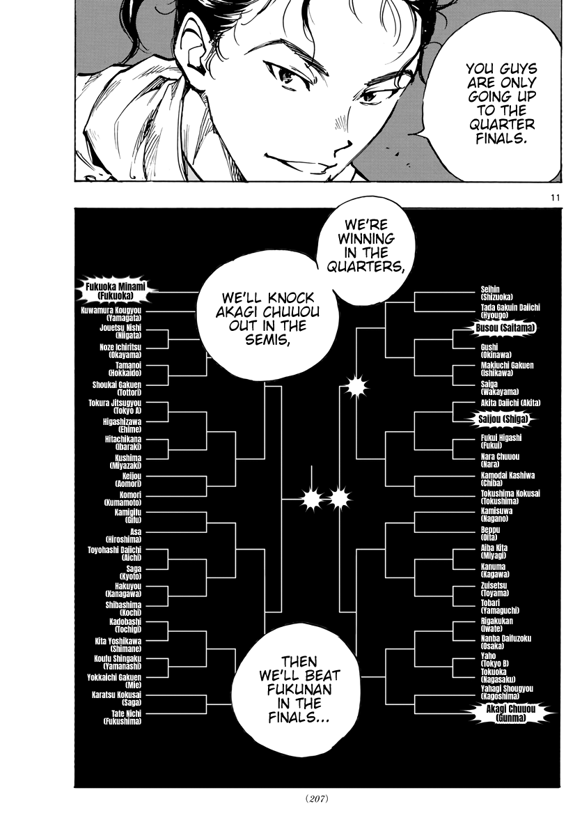 Read Be Blues! Ao ni Nare ENGLISH Manga Online