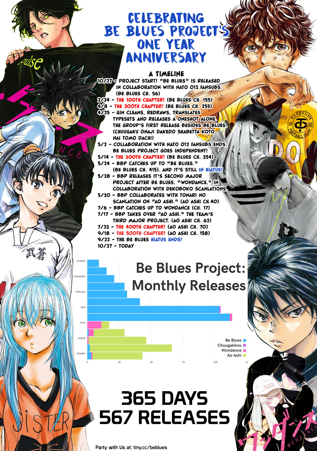 Read Be Blues! Ao ni Nare ENGLISH Manga Online