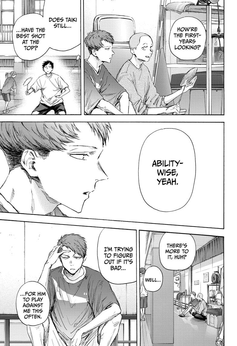 Read Blue Box ENGLISH Manga Online