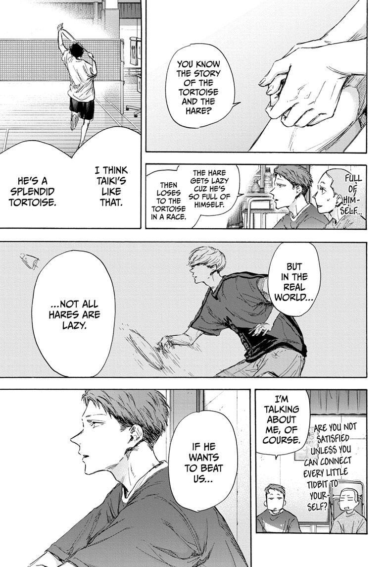 Read Blue Box ENGLISH Manga Online