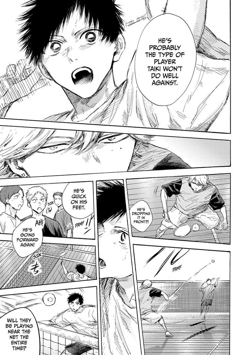 Read Blue Box ENGLISH Manga Online