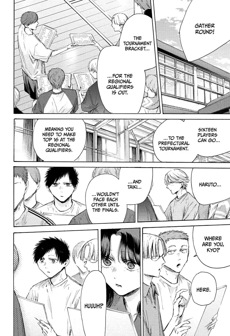 Read Blue Box ENGLISH Manga Online